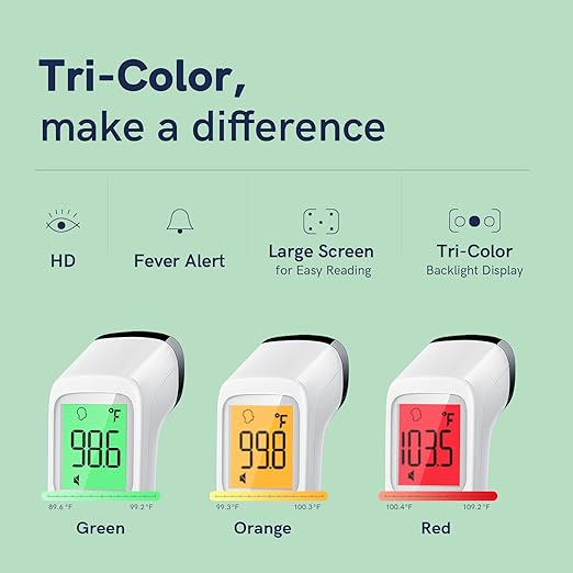 No-Touch Thermometer for Adults and Kids, Fast Accurate Digital Thermometer with Fever Alarm & Silent Mode