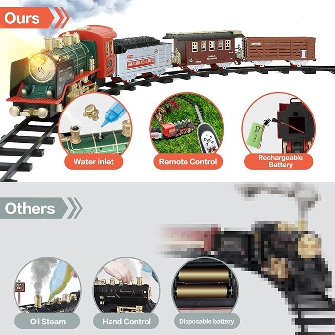 Remote Control Train Set - Electric R/C Train Toy for Kids w/Smokes,Lights & Sound 3 +