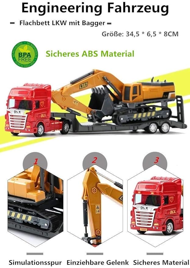 ZUKULIFE Construction Truck Toy Set Vehicles Site Playset, Flatbed Truck Excavator 3 4 5 6