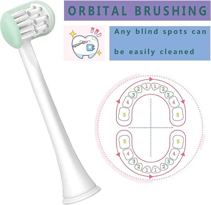 2 Pieces 3 Sided Toddler Toothbrush, Three Bristles for Kids Toothbrush, Autism Soft Bristles Toothbrush,Soft and Gentle for Complete Tooth and Gum Care (C2（Blue+Yellow） Kids)
