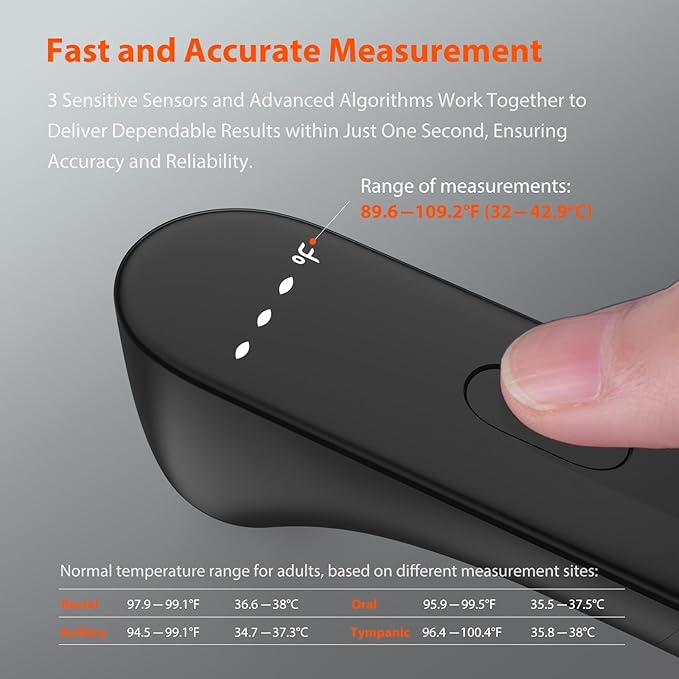 iHealth No-Touch Forehead Thermometer, Digital Infrared Thermometer for Adults and Kids 3 Ultra-Sensitive