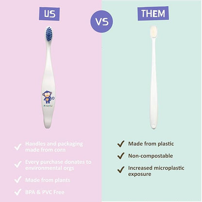 Jack N' Jill Kids Toothbrush - Extra Soft Bristle Toothbrush for Kids, Handle & Packaging Made from Plants (Corn), Ergonomic Handle for Little Hands - Dino Baby, Toddler, & Kids Toothbrush (1 Pack)