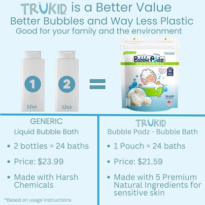 TruKid Bubble Podz Bubble Bath for Baby & Kids, NEA-Accepted for Eczema 7 for (10 Podz)