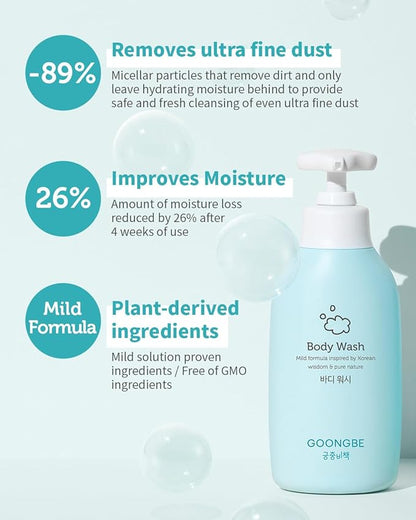 Kids Body Wash - Korean Kids Body Cleanser for Dry, Sensitive Skin with Green Tea & Oat Kernel Oil 11.8 fl.oz.