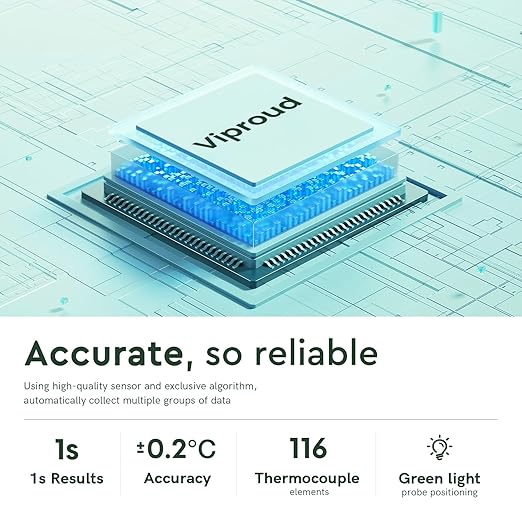 Forehead Thermometer for Adults and Kids, Fast Accurate Thermometer with Fever Alarm 1S Reading