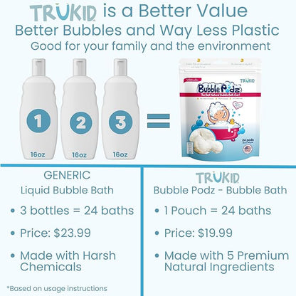 TruKid Bubble Podz Bubble Bath for Baby & Kids, Gentle Refreshing Bath Bomb for Sensitive Skin 7 for (24 Podz)