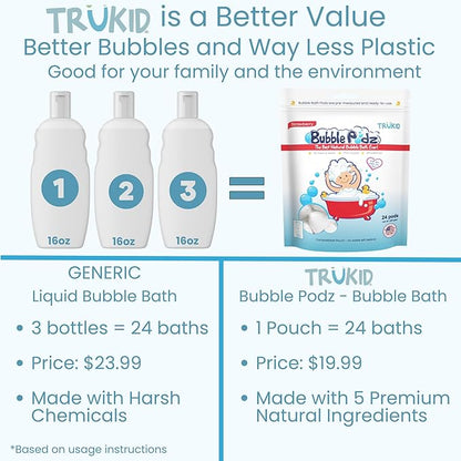 TruKid Bubble Podz Bubble Bath for Baby & Kids, Gentle Refreshing Bath Bomb for Sensitive Skin 7 for (24 Podz)