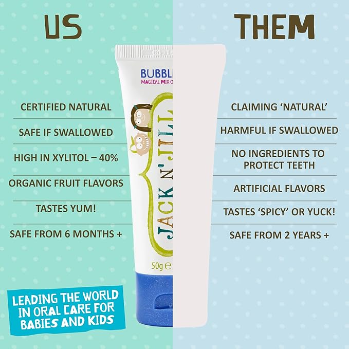 Jack N' Jill Natural Toddler Toothpaste for Baby, Kids and Infants 6 Months & Up, Fluoride Free Training Toothpaste for Toddlers 1-3 (1.76 Fl Oz (Pack of 3), Bubbleugm)