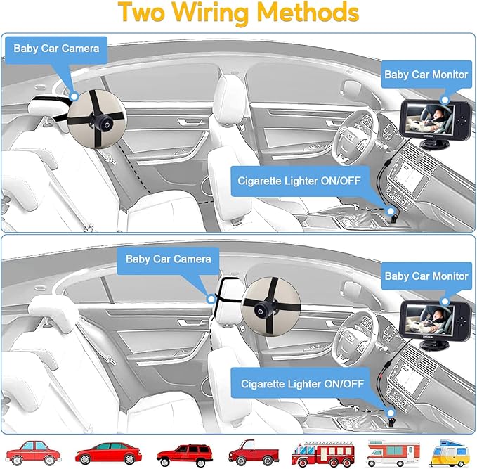 Baby Car Camera for Backseat 1080P - Plug and Play, HD Crystal Night Vision, Easy to Install, 360° Rotation, Wide View Angle, Protect Baby's Eye - Rear Facing Carseat Camera for Newborn, Infant, Kids