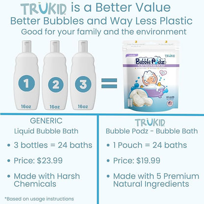 TruKid Bubble Podz Bubble Bath for Baby & Kids, Gentle Refreshing Bath Bomb for Sensitive Skin 7 for (24 Podz)
