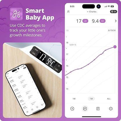 Greater Goods Smart Bluetooth Baby Scale with in-House Algorithm for Wiggly Babies, Infants