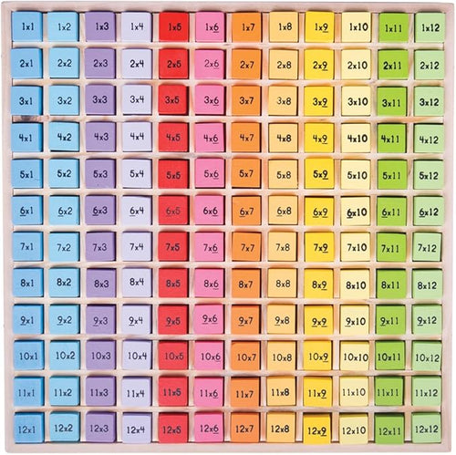 Bigjigs Toys, Multiplication Table Board Game, Wooden Toys, 1-12 Times Tables, Times Table Games for Kids, Number Games, Numbers for Kids, Educational Toys, Montessori Toys, Wooden Tray