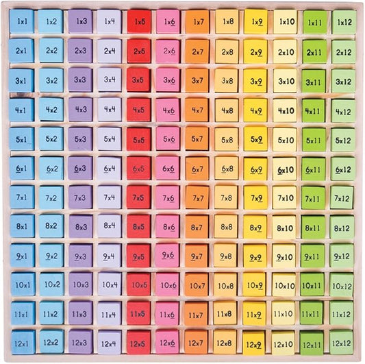 Bigjigs Toys, Multiplication Table Board Game, Wooden Toys, 1-12 Times Tables, Times Table Games for Kids, Number Games, Numbers for Kids, Educational Toys, Montessori Toys, Wooden Tray
