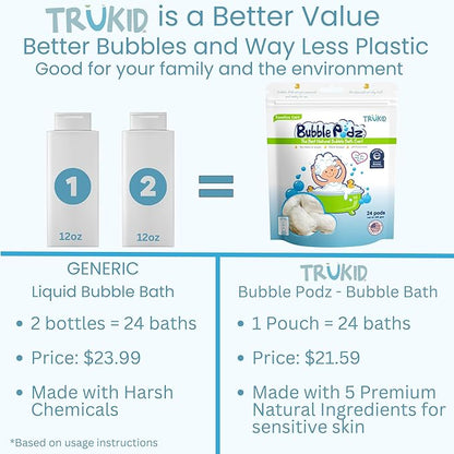 TruKid Bubble Podz Bubble Bath for Baby & Kids, NEA-Accepted for Eczema 7 for (24 Podz)
