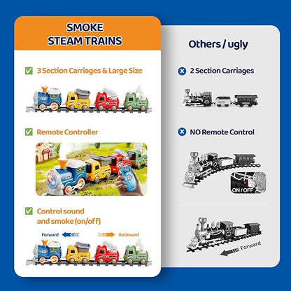 Train Toy for Kids 3-8, Remote Control Train Set with Lighting & Music & Water Steam for 3+ Boys, Electric Train Set with Train Tracks Accessories, Gift for Toddlers Girls Age 4 5 6 7 8