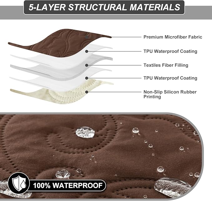 100% Waterproof Recliner Chair Cover, Recliner Chair Covers for Reclining Chair, Non-Slip Fabric Recliner Couch Cover for Living Room, for Pets Kids Protector, Washable