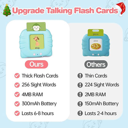 Talking Flash Cards for Toddler 1 2 3 4 5 Year Olds, ABC Flash Cards for Toddlers 2-4 Years, Montessor, Autism Sensory, Speech Therapy Toys, Birthday Gift for Boys and Girls, 256 Words