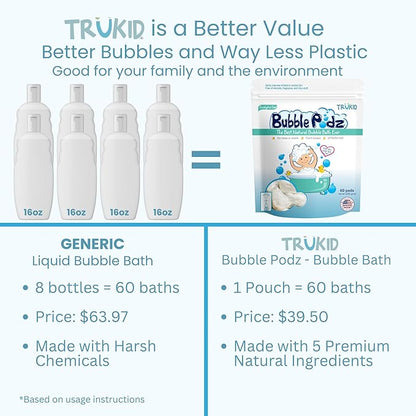 TruKid Bubble Podz Bubble Bath for Baby & Kids, Gentle Refreshing Bath Bomb for Sensitive Skin 7 for (60 Podz)