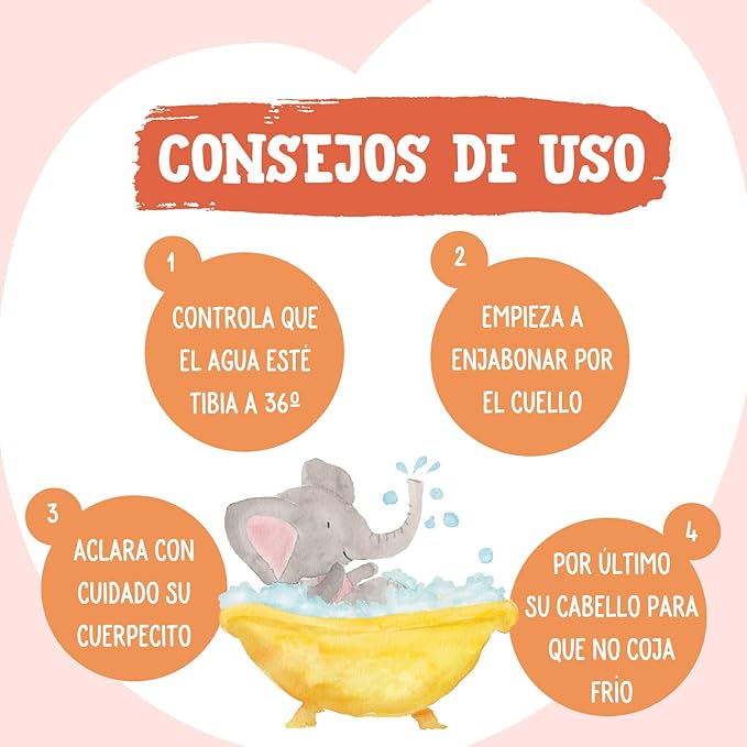 Nenuco Moisturizing Bath soap for Baby Jabón de Baño Hidratante 750ml