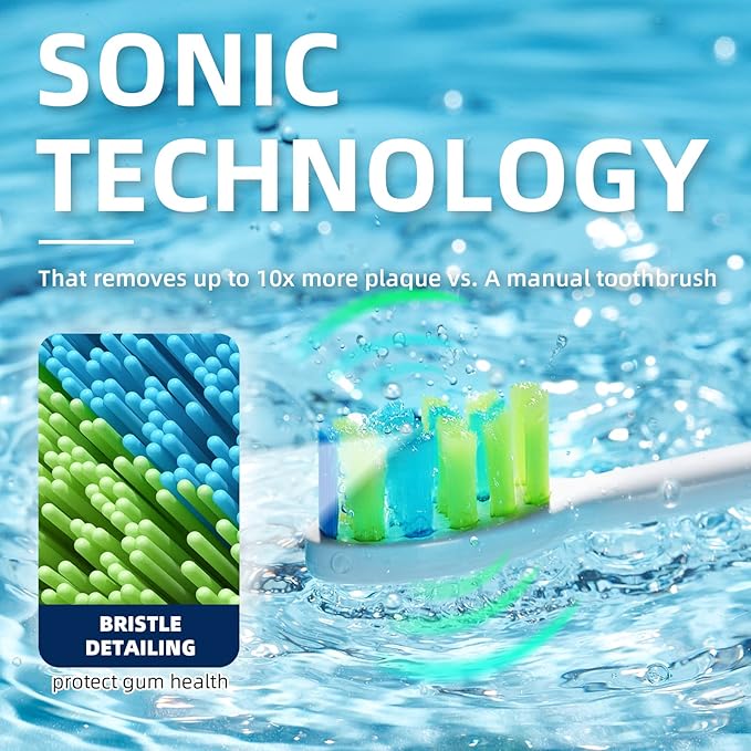 7AM2M Electric Toothbrush for Adults, Sonic Toothbrush with 8 DuPont Brush Heads, Travel Case, Rechargeable, 2-Minute Timer, Purple