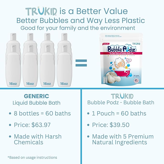 TruKid Bubble Podz Bubble Bath for Baby & Kids, Gentle Refreshing Bath Bomb for Sensitive Skin 7 for (60 Podz)