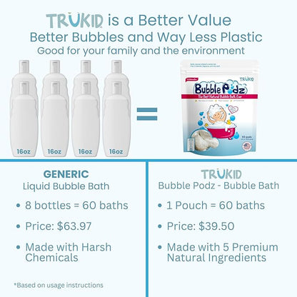 TruKid Bubble Podz Bubble Bath for Baby & Kids, Gentle Refreshing Bath Bomb for Sensitive Skin 7 for (60 Podz)