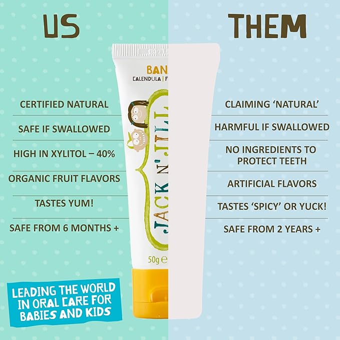 Jack N' Jill Natural Toddler Toothpaste for Baby, Kids and Infants 6 Months & Up, Fluoride Free Training Toothpaste for Toddlers 1-3 (1.76 Fl Oz (Pack of 2), Banana & Raspberry)