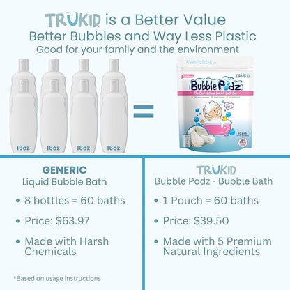 TruKid Bubble Podz Bubble Bath for Baby & Kids, Gentle Refreshing Bath Bomb for Sensitive Skin 7 for 60 Count 1))