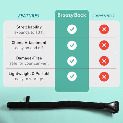 Swanoo Car AC Vent Extender | Air Vent Hose for Backseat | Directs Cool or Hot Air to Kids & Pets | Universal Fit | Extends Up to 10 FT | AC Tube for Baby Car | Back Seat Air Conditioning | BreezyBack