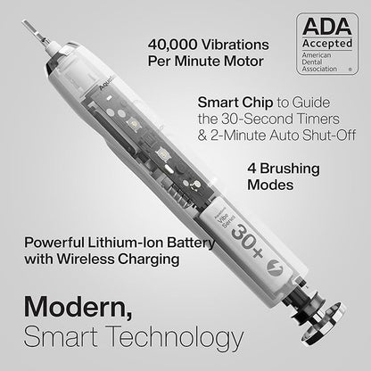 Aquasonic Vibe Series Ultra-Whitening Toothbrush – ADA Accepted Electric Toothbrush - 8 Brush Heads & Travel Case – 40,000 VPM Motor & Wireless Charging - 4 Modes w Smart Timer – Optic White