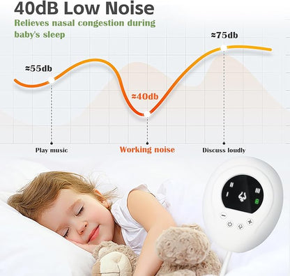 Nasal Aspirator for Baby - Baby Nose Sucker Electric Nose Suction for Baby with Saline Nasal 10 Packs, 3 Silicone Tips