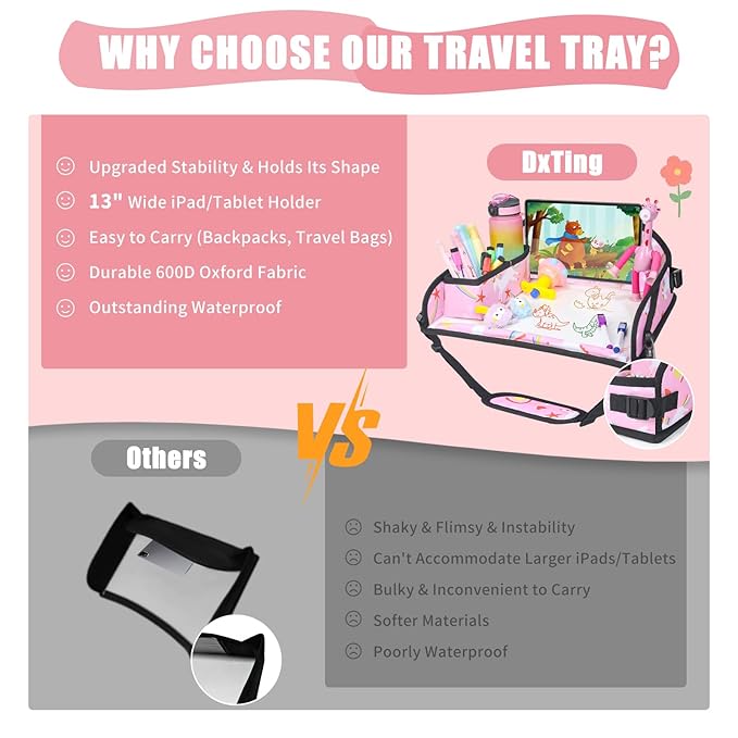 Upgraded Kids Travel Tray for Car Seat - Travel Tray for Airplane, Table Tray for Kids Travel Essentials, Toddler Lap Tray, Carseat Lap Desk for Kids Road Trip Activities, Pink Unicorn - 2 PCS