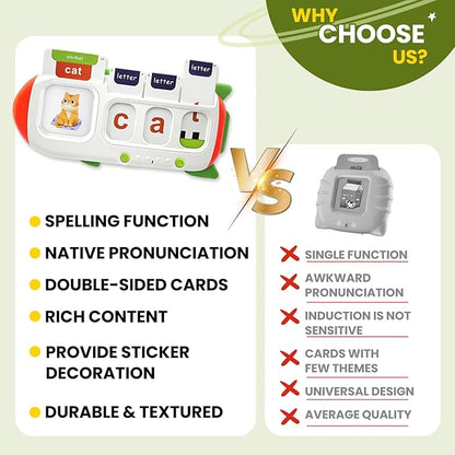Talking Flash Cards for Toddlers 2 3 4 5 6 7 8,Sight Words Sensory Montessori Learning Toys with Autism,CVC Word Spelling & Talking ABC Flash Card for Kids,for Preschool Boys Girls