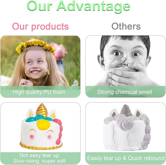 Squishies Painting Kit for Kids,DIY Dessert Paint Toys White Blank Arts and Crafts Kawaii Soft Creamy Squishy Slow Rise Making Kit for Girls Boys Party Favors Toys Stress Anxiety Relief for Kid Adult