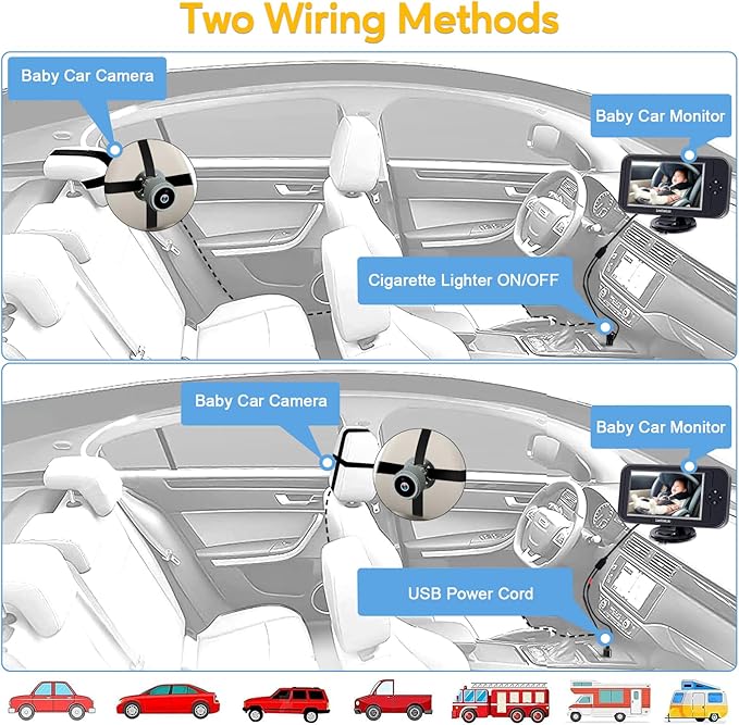 Baby Car Camera for Backseat 1080P - HD Crystal Night Vision, Easy to Install, 360° Rotation, Protect Baby's Eye, Perfect for Grey Car Interiors, Rear Facing Backseat Camera for Newborn, Infant, Kids