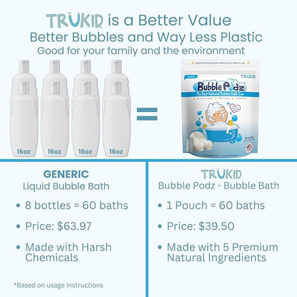TruKid Bubble Podz Bubble Bath for Baby & Kids, Gentle Refreshing Bath Bomb for Sensitive Skin 7 for (60 Podz)