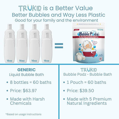 TruKid Bubble Podz Bubble Bath for Baby & Kids, Gentle Refreshing Bath Bomb for Sensitive Skin 7 for (60 Podz)