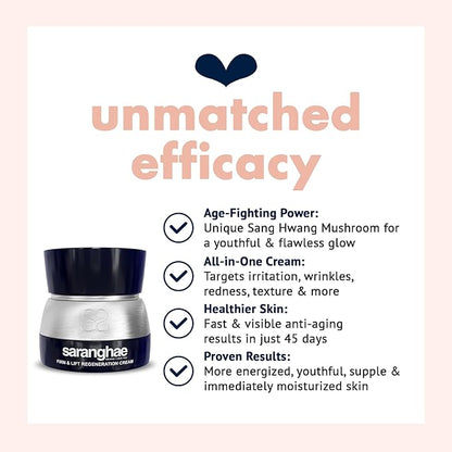 Saranghae Hydrating Moisturizer Face Cream for Soft, Smooth Skin 12 Anti-Aging 2.11 oz