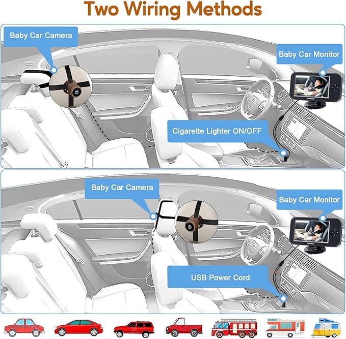 Baby Car Camera for Backseat 1080P - HD Crystal Night Vision, Easy to Install, 360° Rotation, Protect Baby's Eye, Perfect for Brown Car Interiors, Rear Facing Backseat Camera for Newborn, Infant, Kids