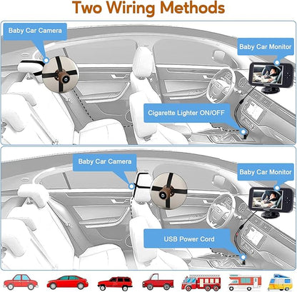 Baby Car Camera for Backseat 1080P - HD Crystal Night Vision, Easy to Install, 360° Rotation, Protect Baby's Eye, Perfect for Brown Car Interiors, Rear Facing Backseat Camera for Newborn, Infant, Kids
