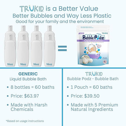 TruKid Bubble Podz Bubble Bath for Baby & Kids, Gentle Refreshing Bath Bomb for Sensitive Skin 7 for (60 Podz)