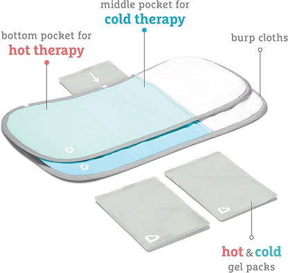 MunchkinÂŽ TheraBurpee Colic & Fever Rescue Kit with Hot &