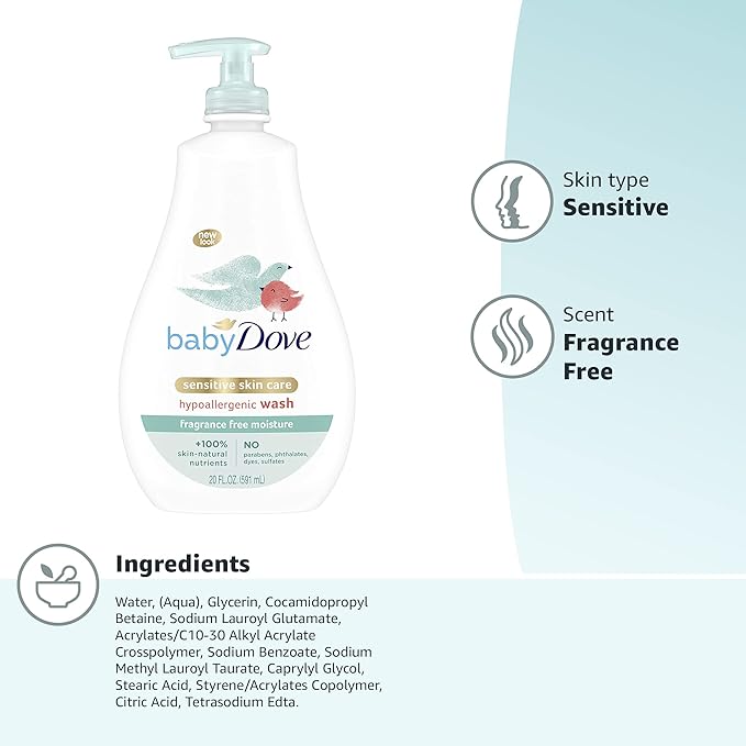 Baby Dove Sensitive Moisture Tip to Toe Wash and Shampoo, 20 Fl 4)