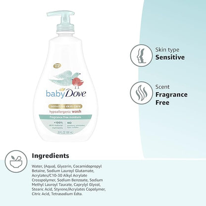 Baby Dove Sensitive Moisture Tip to Toe Wash and Shampoo, 20 Fl 4)