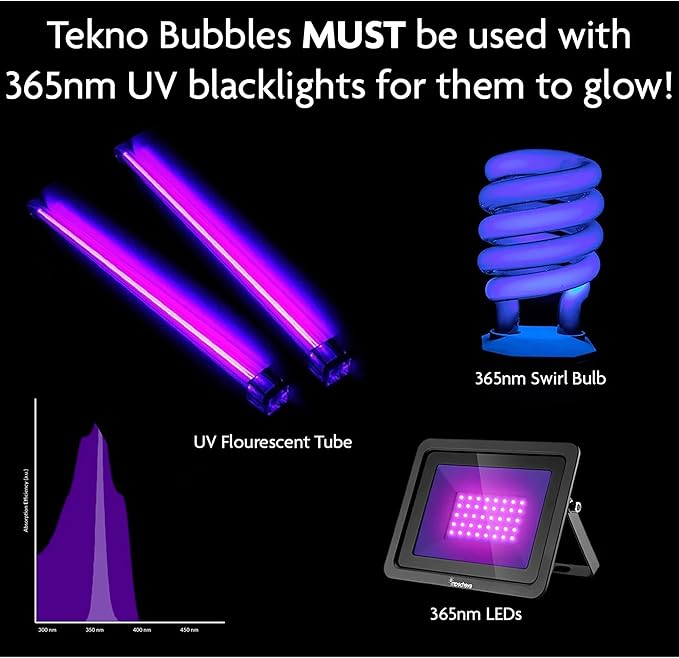 Atomic Bubbles: Tekno Bubbles 64oz Smart Pouch Refill - Blue - UV Blacklight Glow Bubbles, Glow Parties, Indoor & Outdoor, Safe for Kids, Non-Toxic