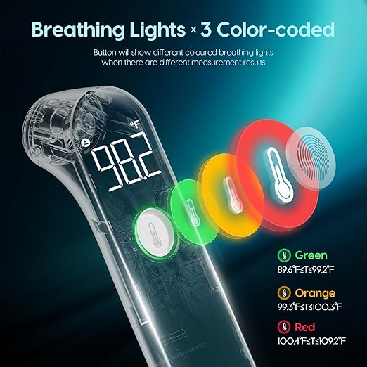 Thermometer for Adults and Kids, Fast Accurate Baby Thermometer