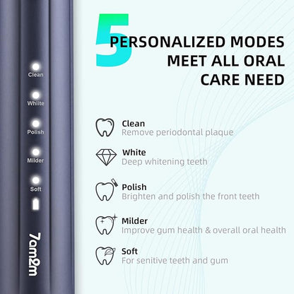 7AM2M Sonic Electric Toothbrush for Adults and Kids, with 8 Brush Heads and Travel Case,5 Modes with 2 Minutes Build in Smart Timer, One Charge Use for 90 Days, Rechargeable Toothbrushes(Navy Blue)