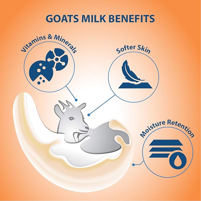 Lovercare Goat's Milk Moisturizing Body Wash Shower Cream Royal Jelly 40.7 Fl
