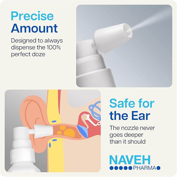 NAVEH PHARMA CleanEars Baby | Ear Wax Removal Kit Spray Ear Wax Softener Cleaner Ear Irrigation and Wax Dissolution | All-Natural Formula | Nonirritant – for Kids and Adults | 1 Fl Oz