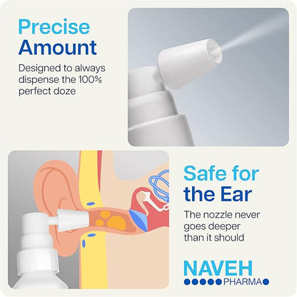 NAVEH PHARMA CleanEars Baby | Ear Wax Removal Kit Spray Ear Wax Softener Cleaner Ear Irrigation and Wax Dissolution | All-Natural Formula | Nonirritant – for Kids and Adults | 1 Fl Oz